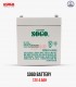 Battery For Sogo Rechargeable Air Cooler (JPN-698)